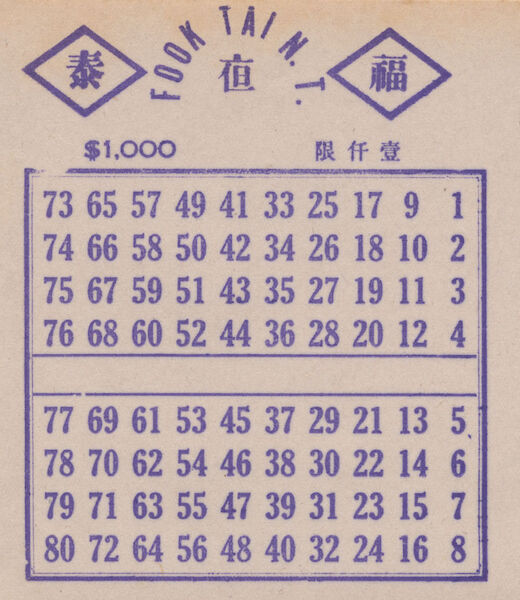 A Chinese lottery ticket with a Chinese title but numbers in place of characters.