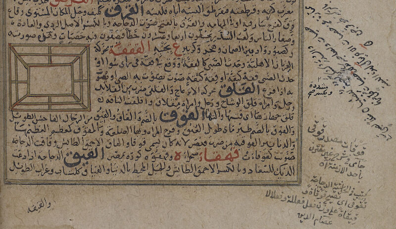 A page from an illuminated Arabic dictionary with a digram of a Nine Men's Morris board with diagonals.