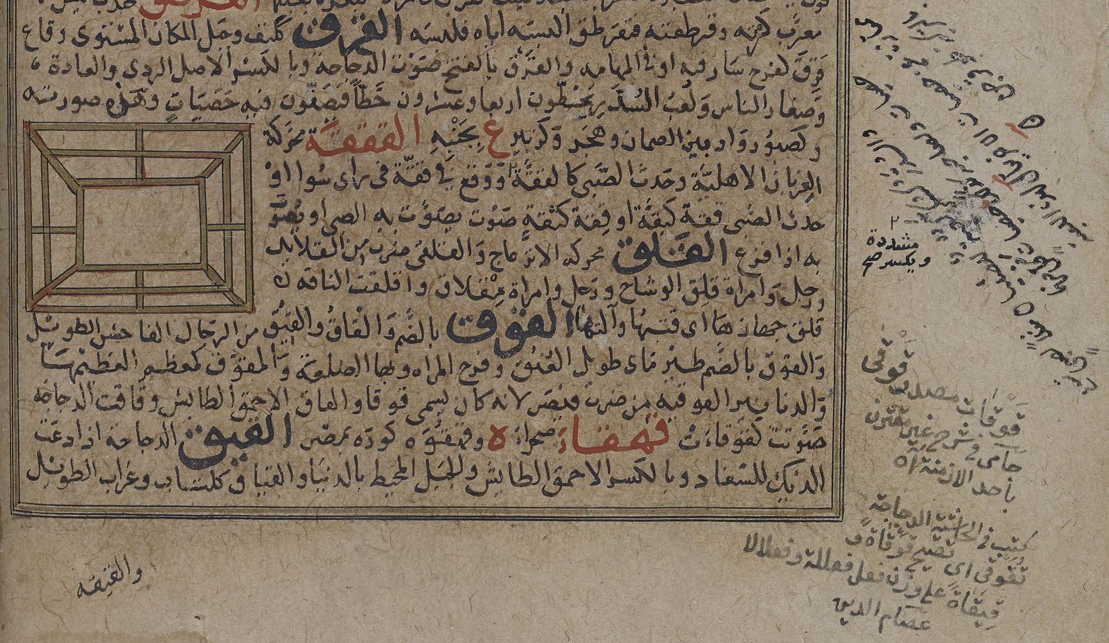 A page from an illuminated Arabic dictionary with a digram of a Nine Men's Morris board with diagonals.