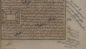 A page from an illuminated Arabic dictionary with a digram of a Nine Men's Morris board with diagonals.