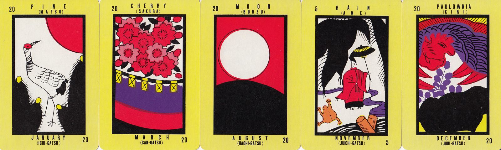 Five hanafuda cards with points which are marked with values listed in the corners, the flower listed at top, and the month listed at bottom.