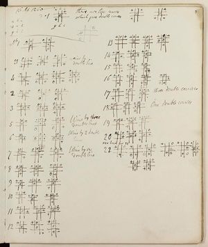 Sketches of various games of tic-tac-toe in a notebook.